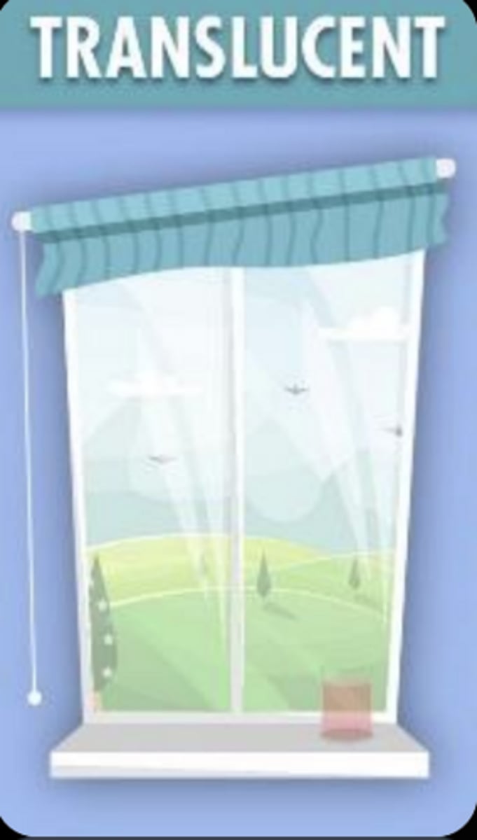 <p>Allows light to pass partially through but not showing the distinct view on the other side.</p>