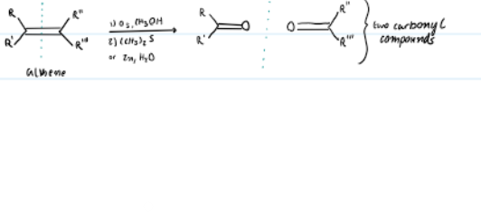 <p>What is the Mechanism? What is the reaction?</p>