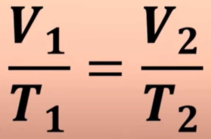 <p>Direct Relationship</p>