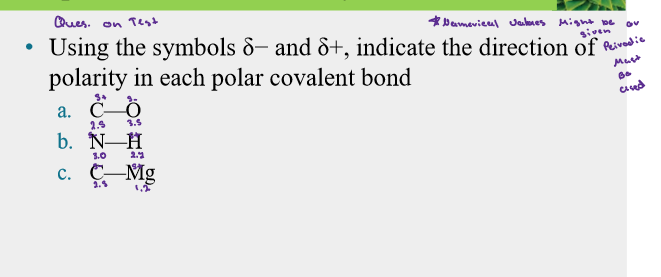 <p>Polar Covalent </p>