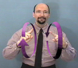 <p><span style="font-size: medium">Form both hands into "1" hand shapes.&nbsp; Then draw a couple of large circles in the air with the tip of each index finger.&nbsp; You can either circle the hands backwards or forwards (but pick a direction and stick with it).&nbsp; The hands both move at the same time but one hand is half a circle ahead of the other hand).&nbsp;</span></p>