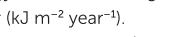 <p>GPP is the total amount of energy that flows through the producers. It is measured in kilojoules of energy per square metre per year </p>