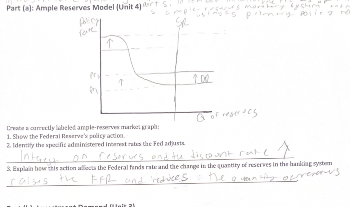 <p>UP (ample reserves model)</p>