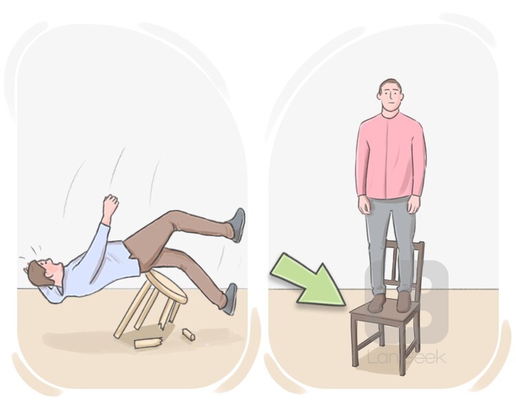 <p>the ability to withstand stress, failure, or change; strength and resilience in structure, function, or design.</p><p></p>