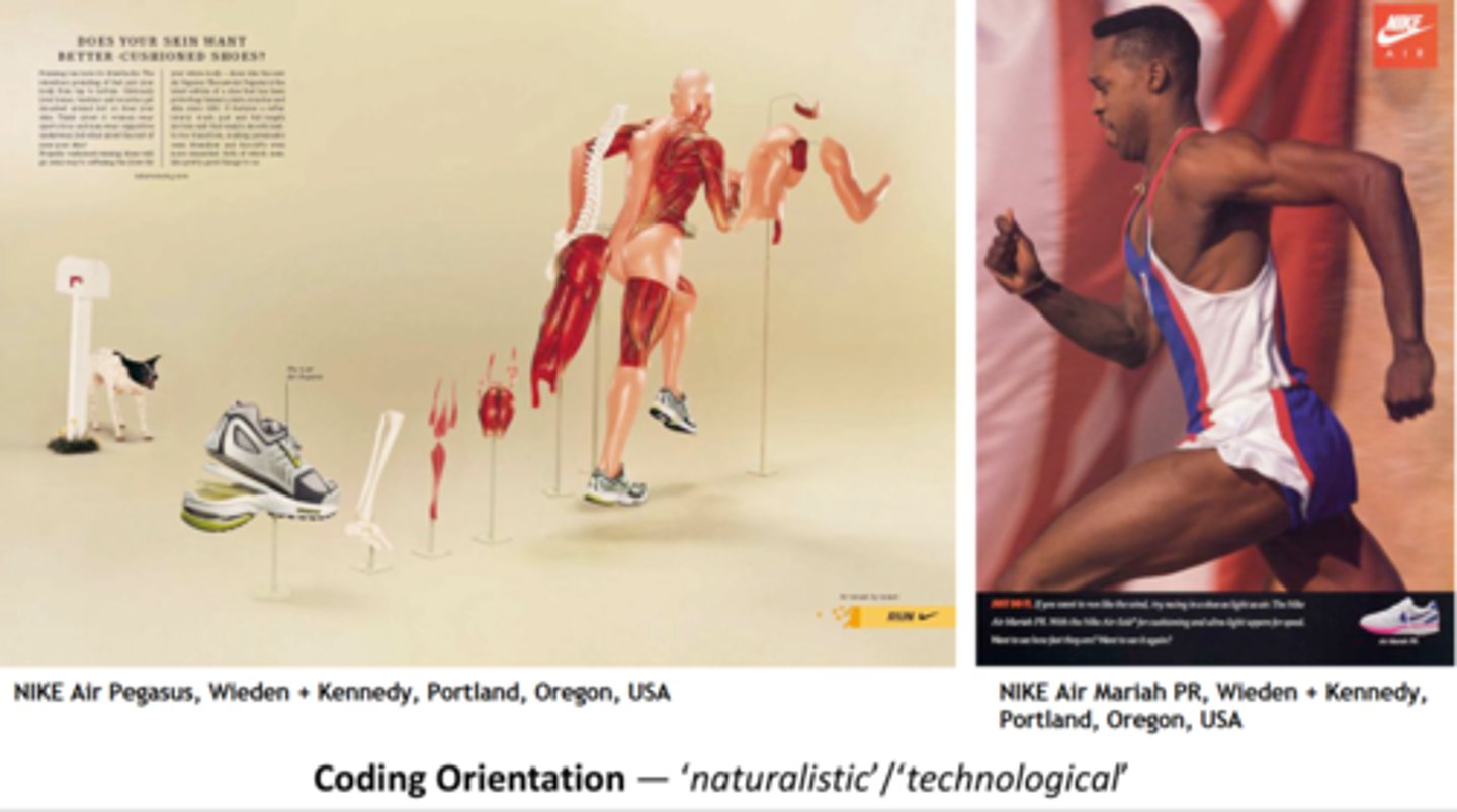 <p>The relationship between content and reality</p><p>Sensory (hyperrealistische Darstellung), technological (Röntgenbilder, Modelle), naturalistic (Fotografie) and abstract (Skizze, Karte, Diagramm)</p>