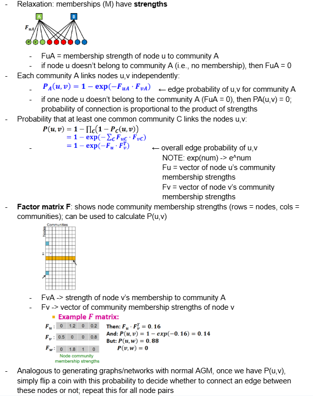 <p>see pic: describes how to calculate edge probability for each pair of nodes, which we use to generate the final network. </p>