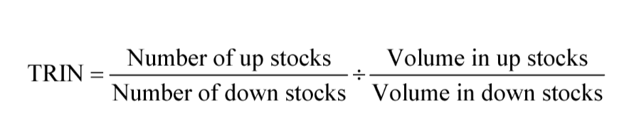 <p>Trading Index (TRIN)</p><p>Combines the advance-decline line with trading volume</p><p>High TRIN means bear market</p><p>Low TRIN means bull market</p>
