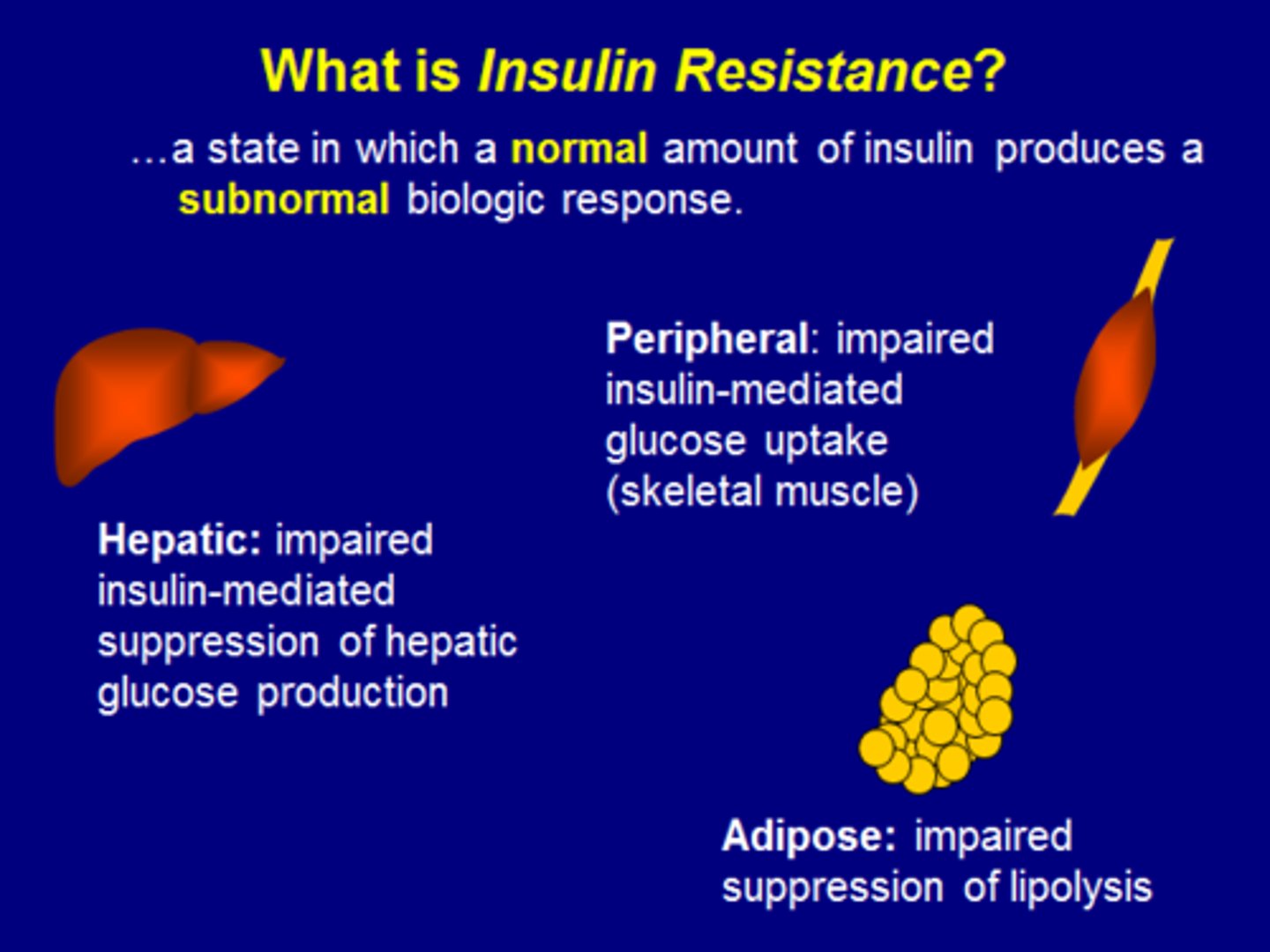 <p>- proteolysis => weight loss & muscle wasting</p><p>- lipolysis (fatty acid breakdown) => liver metabolism of fatty acids (fatty acid oxidation) = ketones & ketonuria</p><p>- causes altered cellular functions (eg. insulin resistance)</p>