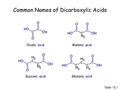 <ul><li><p>suffix: dioic acid</p></li></ul>