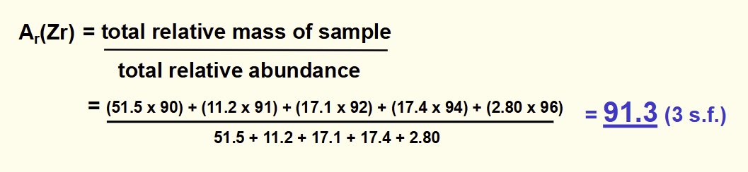 <p><span><span>total relative mass of sample / total relative abundance</span></span></p>