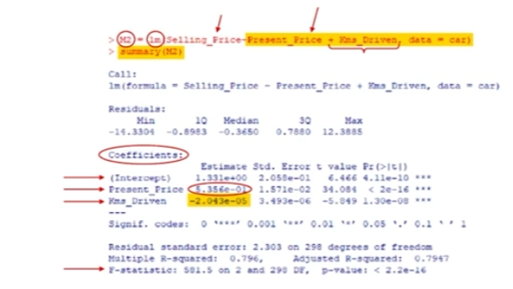 <p>+ <Variable></p>