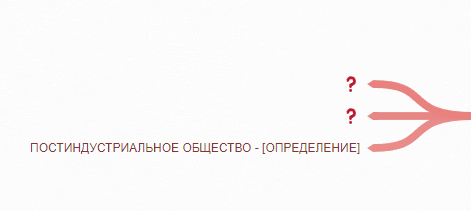 <p>Виды обществ</p>