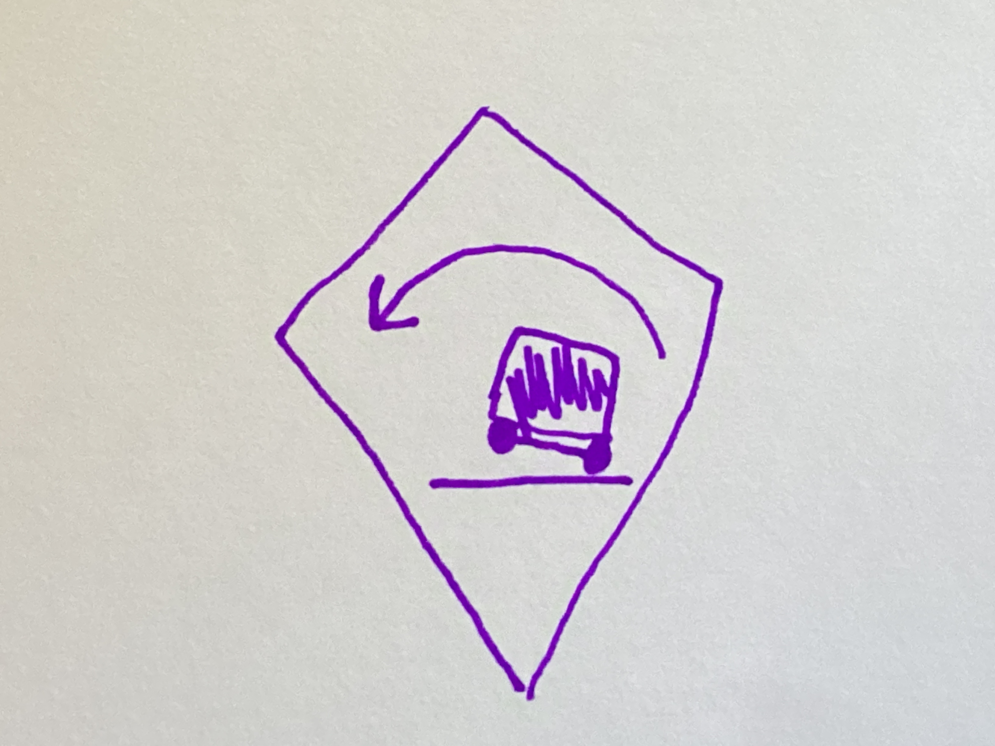 term image