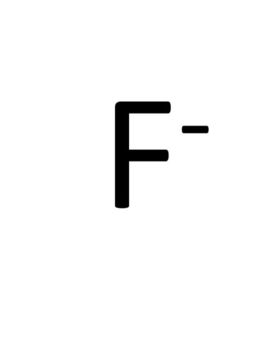 <p>F-</p>