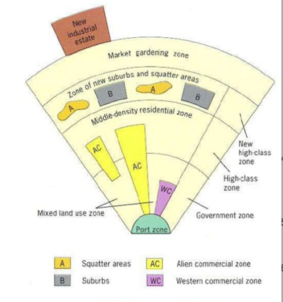 <p>Terry (T.G.) McGee: A theory on SE Asian cities, where its focal point is the old colonial port zone. The model also does not find any CBD in Asia, but rather he found elements of the CBD present as separate clusters surrounding the port zone.</p>