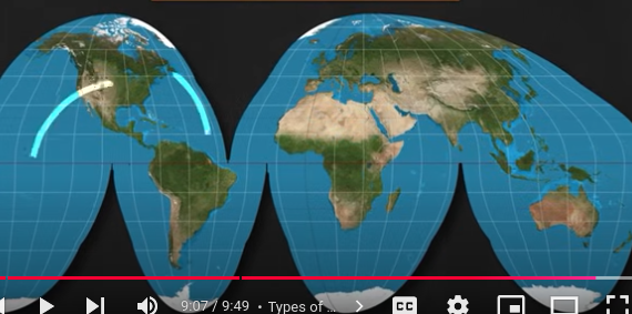 <p>What is this an example of</p>