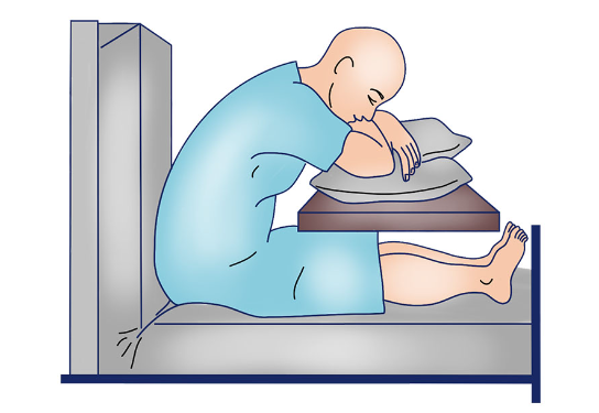 <p>orthopneic</p>