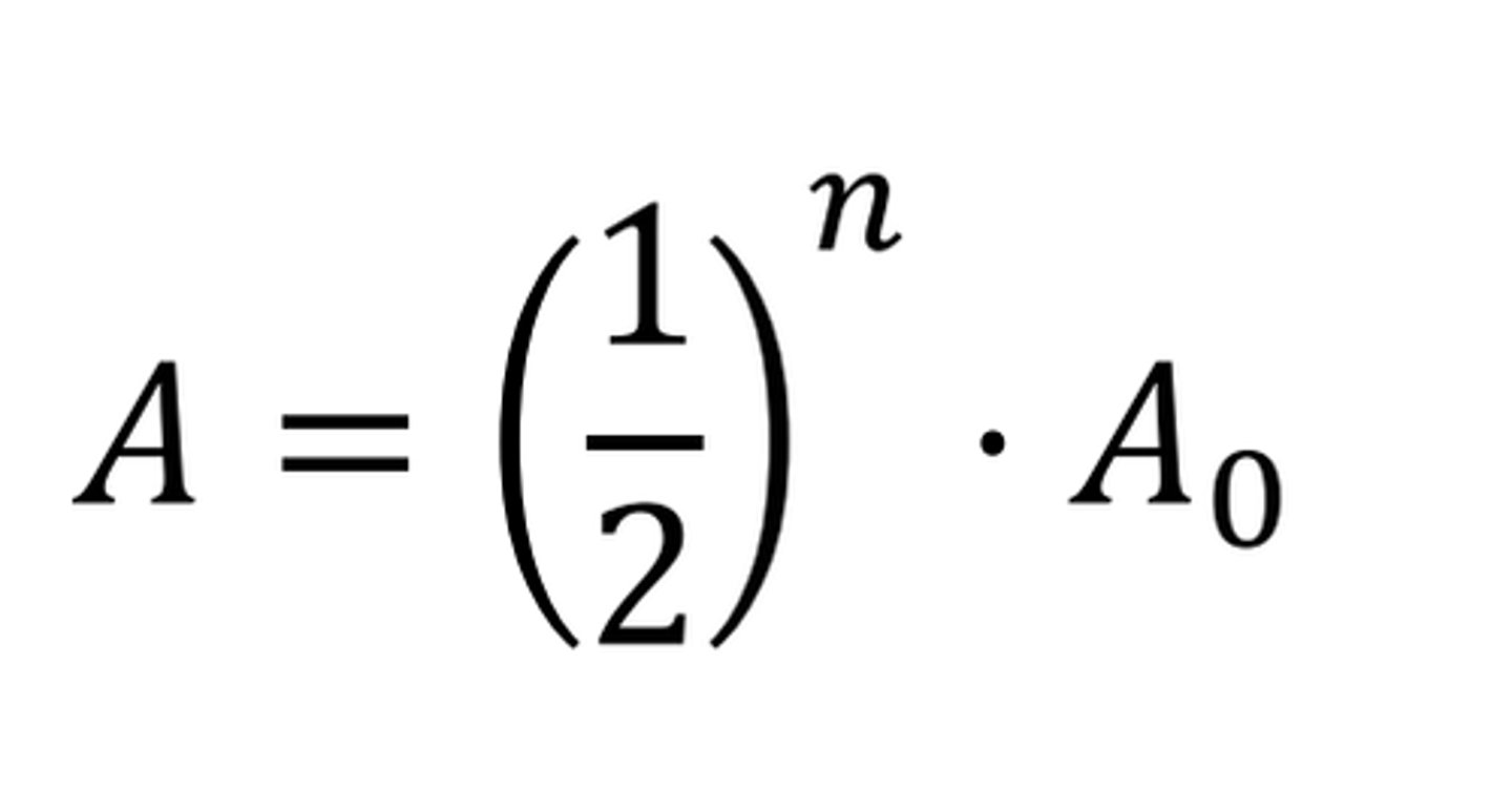 <p>The final activity, A</p><p>after n half-lives,</p><p>of a sample with initial activity A₀</p>