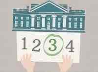 <p>third year/ junior</p>