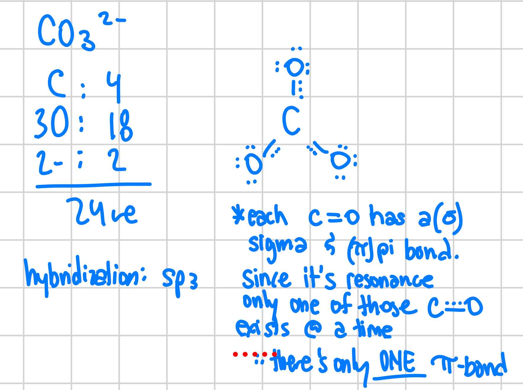 <p>b. 1</p>