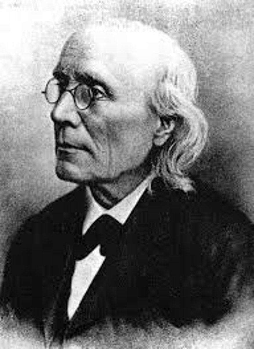 <p>founder of psychophysics</p><p>- expanded on Weber's research</p><p>- developed new methods of measurement</p><p>- non-linear relationship between psychological sensation and physical intensity</p><p>- Weber-Fechner Law</p>