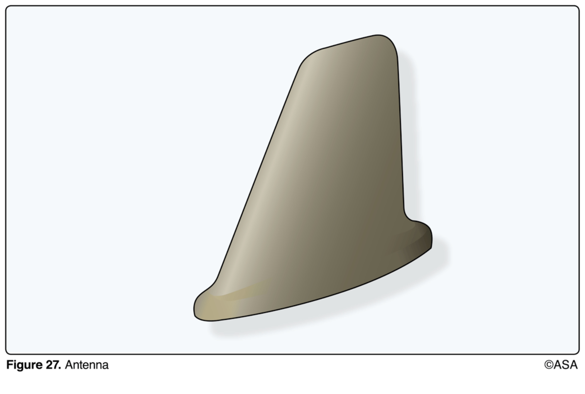 <p>(Refer to Figure 27.) What kind of antenna is this?</p>