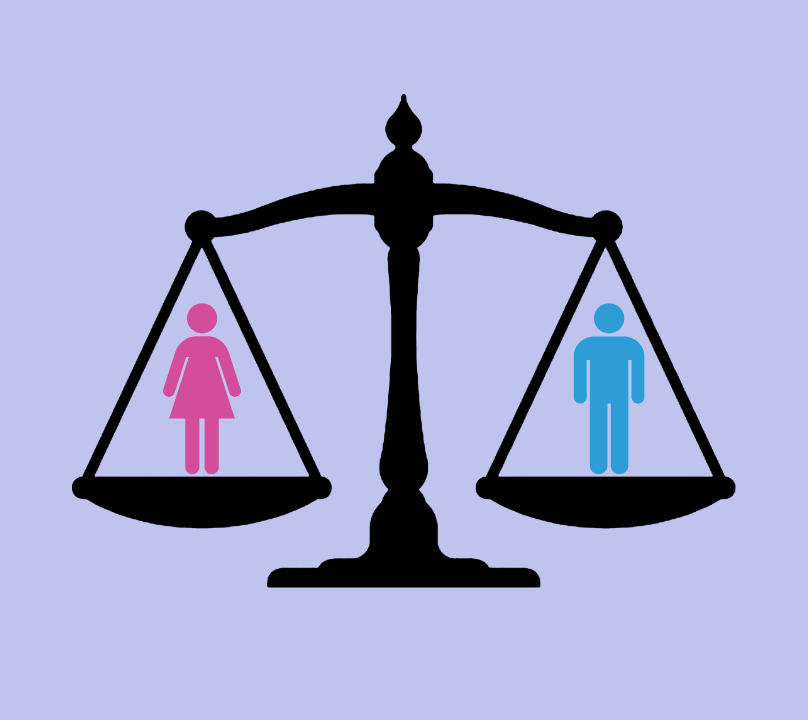 <p>Gender and power </p>