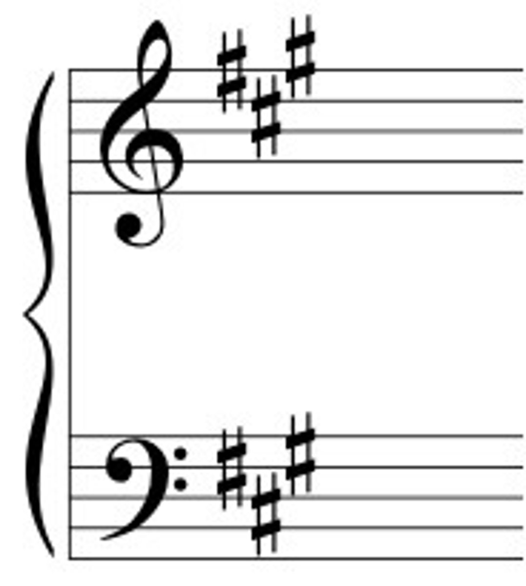 <p>_____ minor</p>
