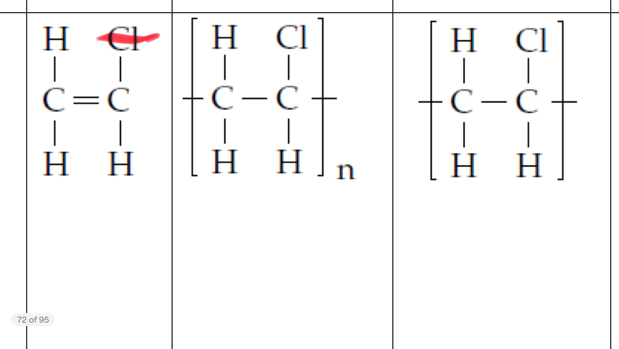 <p>Polyvinyl chloride PVC</p>