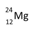 <p><span>How would the following symbol be changed to show an isotope of Mg? </span></p>