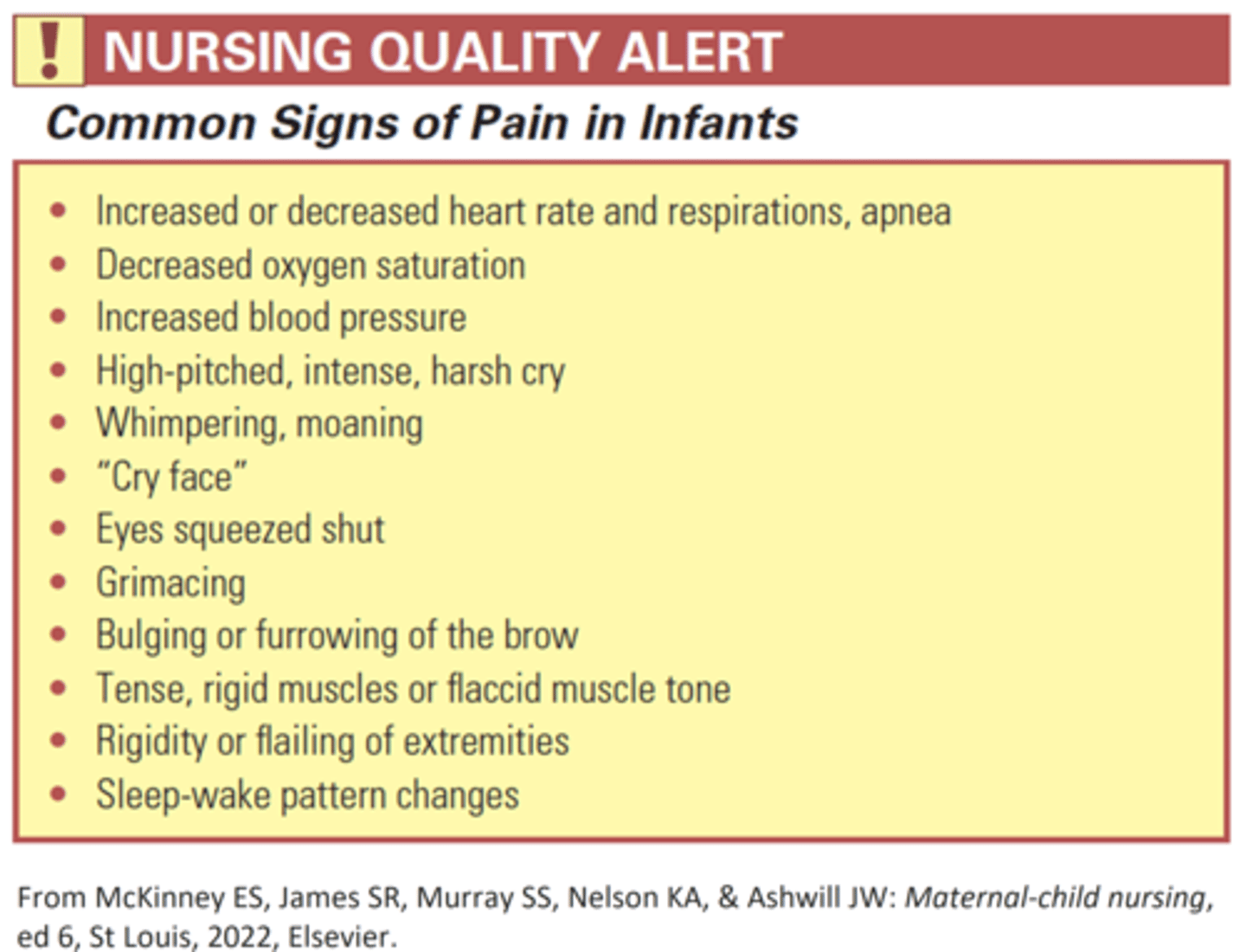 <p>b. BP 62/44 mm Hg</p><p>A BP of 62/44 is a BP anticipated for a term infant, not a preterm infant. An elevated BP is a common sign of pain in infants. </p><p>Blood pressure rises as the baby grows. The average blood pressure in a newborn is 64/41. The average blood pressure in a child 1 month through 2 years old is 95/58.</p>