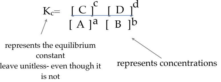 <h4 collapsed="false" seolevelmigrated="true"><em>the mathematical description of a chemical system at equilibrium using a balanced chemical equation at constant temperature</em></h4><p>if we represented an equation as:<br><strong>aA + bB </strong>⇌<strong> cC + dD</strong></p>