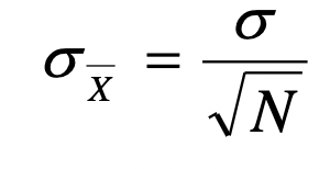 
1. α level chosen

   
   1. Selecting 5% vs 1% risk of Type I error will increase statistical power
   2. Using one-tailed vs two-tailed approach will increase statistical power
2. Sample size

   
   1. Greater sample size: tighter distribution

      
      1. decrease β, increase \n power.
   2. Smaller sample size: wider distribution

      
      1. increase β, decrease \n power.
3. Variability

   
   1. Large σ: wider distribution of scores. Will decrease statistical power
   2. Small σ: tighter distribution of scores. Will increase statistical power
4. Magnitude of differences between groups (μ1 – μo)

   
   1. The greater the difference between means – the larger the power.
   2. The magnitude is determined by treatment effect.
   3. Referred to as the “effect size”