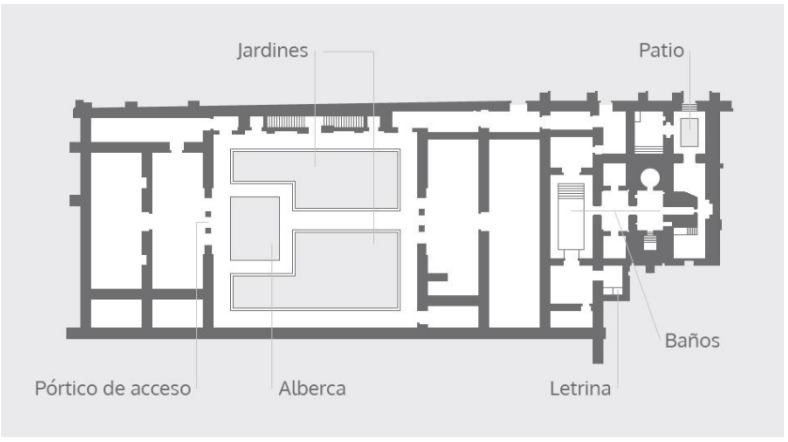 <p>- Paralela a la Casa de Yafar.</p><p>- Residencia rectangular con un patio central.</p><p>- En el patio central hay un jardín dividido en dos, un paseador y una pequeña alberca rectangular.</p><p>- Salones paralelos al patio de forma rectangular, dos a cada lado.</p><p>- Estos salones están precedidos por pórticos con triple arcada de herradura con profusa decoración de ataurique.</p><p>- Se dice que fue residencia privada de Al-Hakam II.</p><p>- Fue modificada por Yafar.</p>
