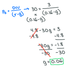 <p><span>6.00%</span></p>