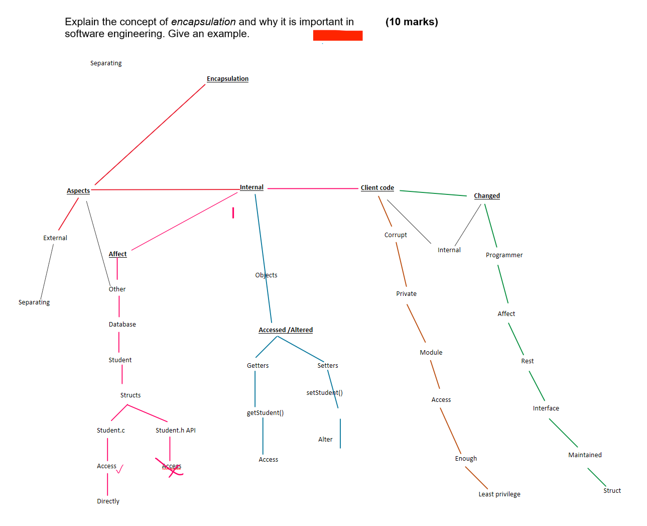 knowt flashcard image