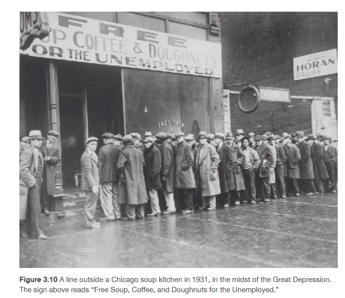 <p><span>The Great Depression of the 1930s brought economic hardships the nation had never witnessed before (</span>Figure 3.10<span>).</span></p>