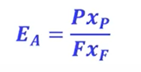 <p>formula for Ea</p>