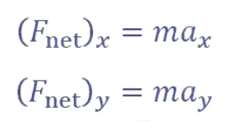 <p>remember: apply Newtons second law (fnet = ma) to each component separately (to x component of accel and then to y component of accel, NOT all together) </p>