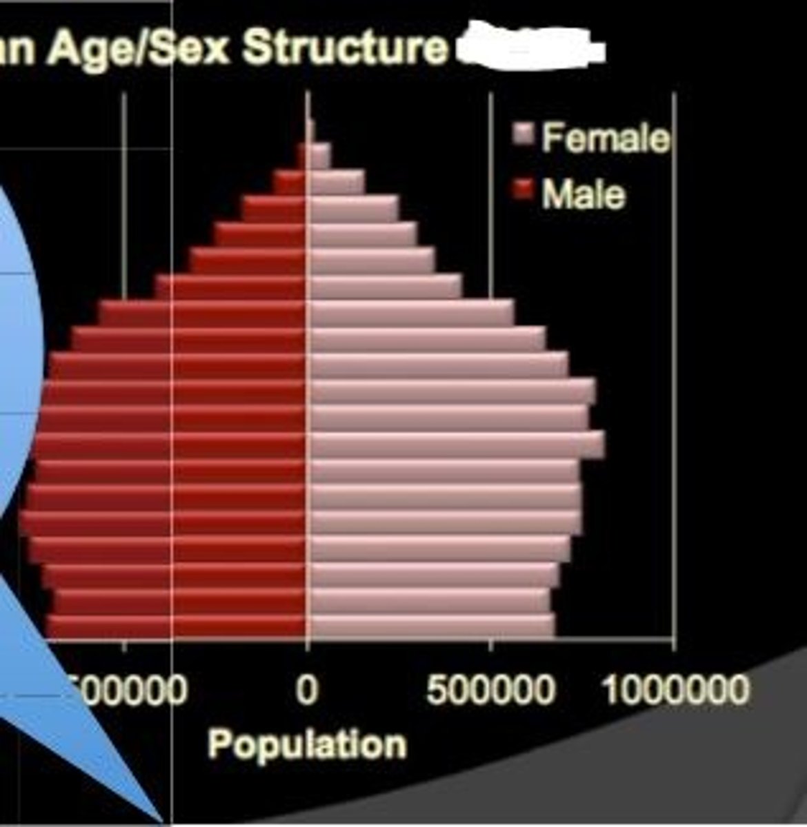 <p>What is this pattern called?</p>