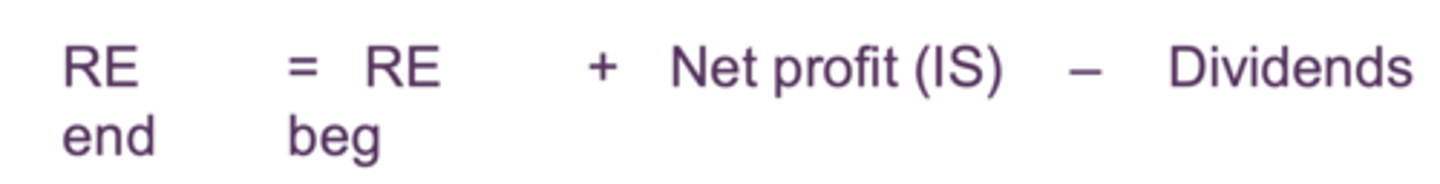 <p>RE=RE (beg) + profit/loss - dividends </p>