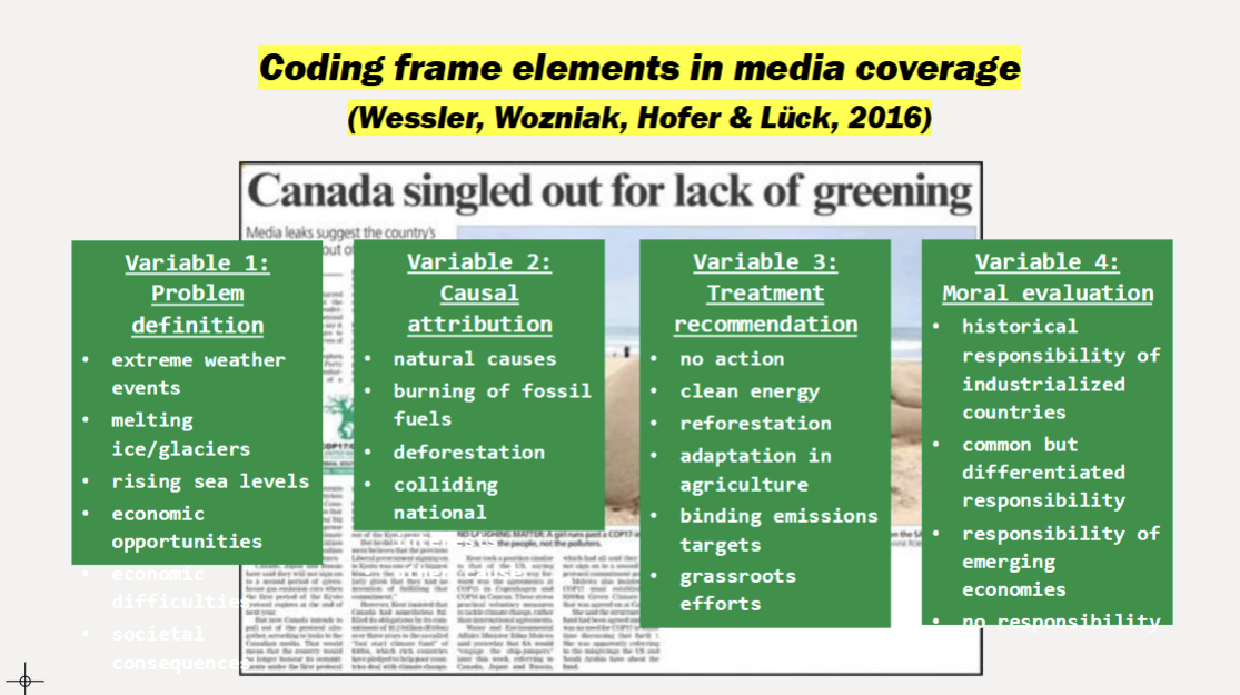 <ul><li><p>The Problem Definition - how the issue/problem is portrayed and defined in media discourse. Media framing can influence which aspects of an issue are emphasized as problematic and which are downplayed and ignored. The framing of the problem can shape how audiences perceive its significance and potential solutions</p></li><li><p>Diagnose Causes - point of analysis - how does the media attribute causes or reasons the the problem being discusses?</p></li><li><p>Moral Judgement - Media framed can shape perceptions of who or what is responsible for the problem and whether certain actions or behaviours are considered acceptable or condemnable. Moral evaluation influences how audiences perceive the issue and potential responses to it</p></li><li><p>Treatment/Remedies - examining the proposed solutions or responses to the problem presented in media discourse. Framing can influence which strategies or policies are portrayed as effective or desirable in addressing the issue. Treatment recommendations can shape public opinion and policy debates by framing certain approaches as more feasible, desirable, or legitimate than others</p></li></ul><p></p>