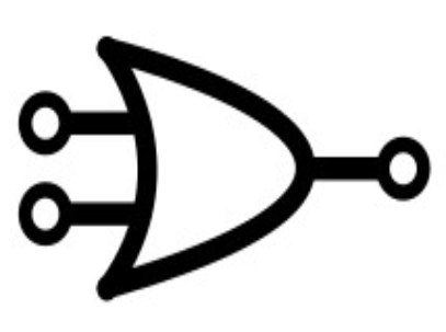 <ul><li><p>applied to two literals to produce one output</p></li><li><p>outputs true (1) when <strong><u>one or more literals are true</u></strong></p></li><li><p>can be thought of as applying <strong><u>addition</u></strong> to its inputs</p></li></ul>