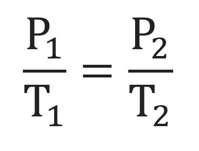 <ul><li><p>similar to Charles’s law, but instead explains <strong>rigid </strong>containers.</p></li><li><p>if walls of container do noto expand, when heated, pressure builds and container may explode!</p></li></ul><p></p>