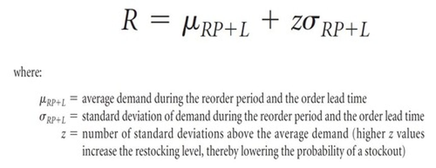 knowt flashcard image