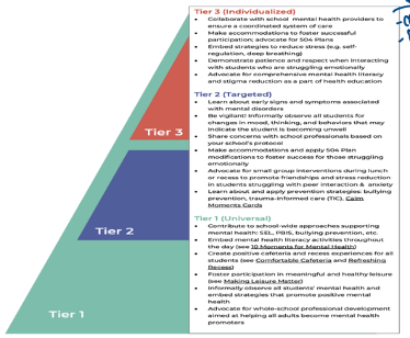 <p>OTP collaboration with families, schools, and communities to support adolescents </p>