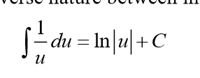 <p>there is an absolute value because you can’t use negative logs</p>