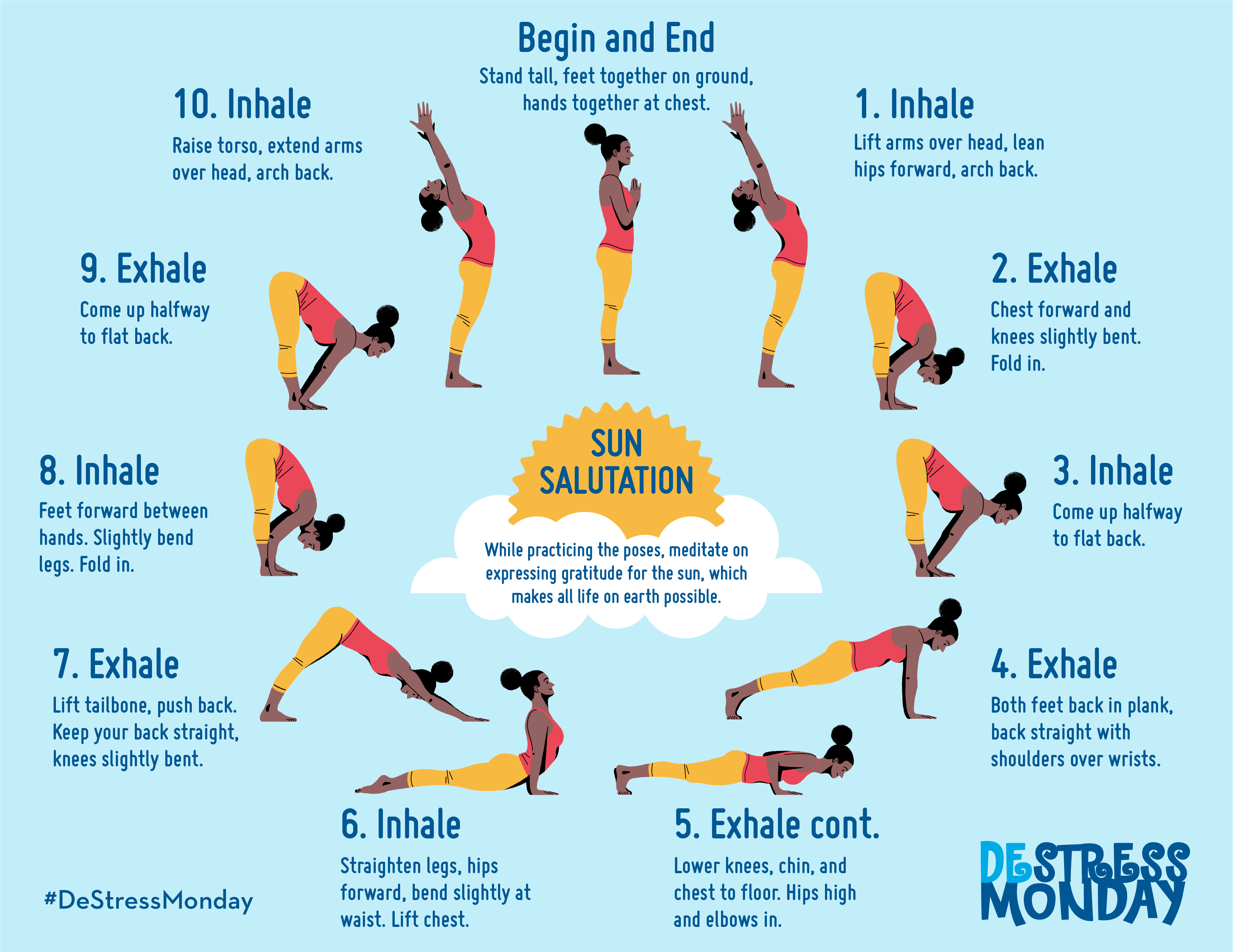 <p><span>Series of 12 postures intended to be done in flowing routine&nbsp;</span></p><p><span>Concentration of mind and body’s rhythm</span></p>