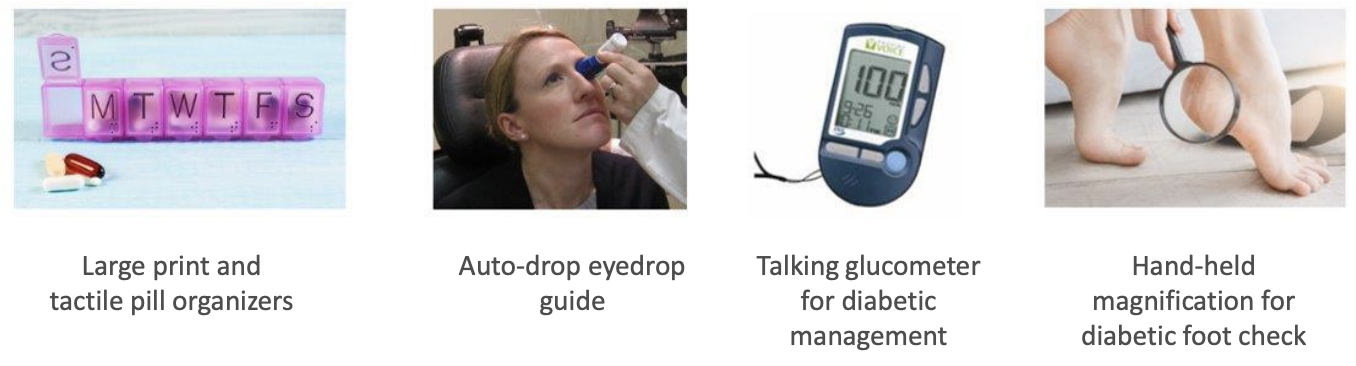 <ul><li><p>large print and tactile pill organizers </p></li><li><p>auto-drop eye drop guide </p></li><li><p>talking glucometer for diabetic management </p></li><li><p>hand-held magnification for diabetic foot check </p></li></ul><p></p>