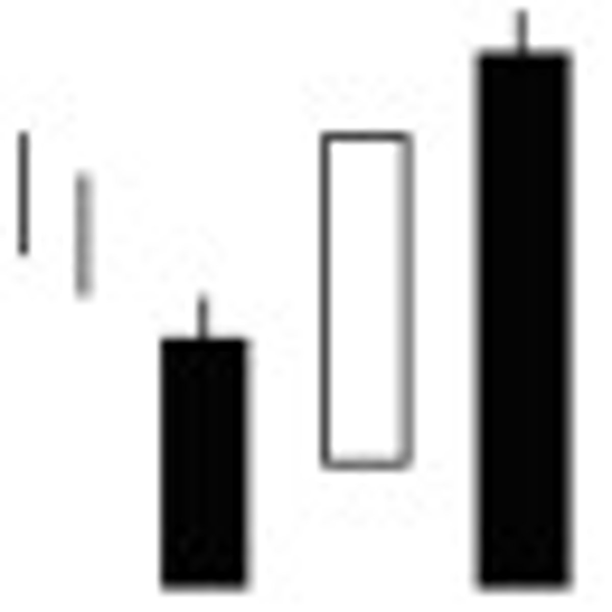 <p>A bullish reversal pattern with two black bodies surrounding a white body. The closing prices of the two black bodies must be equal. A support prices is apparent and the opportunity for prices to reverse is quite good.</p>